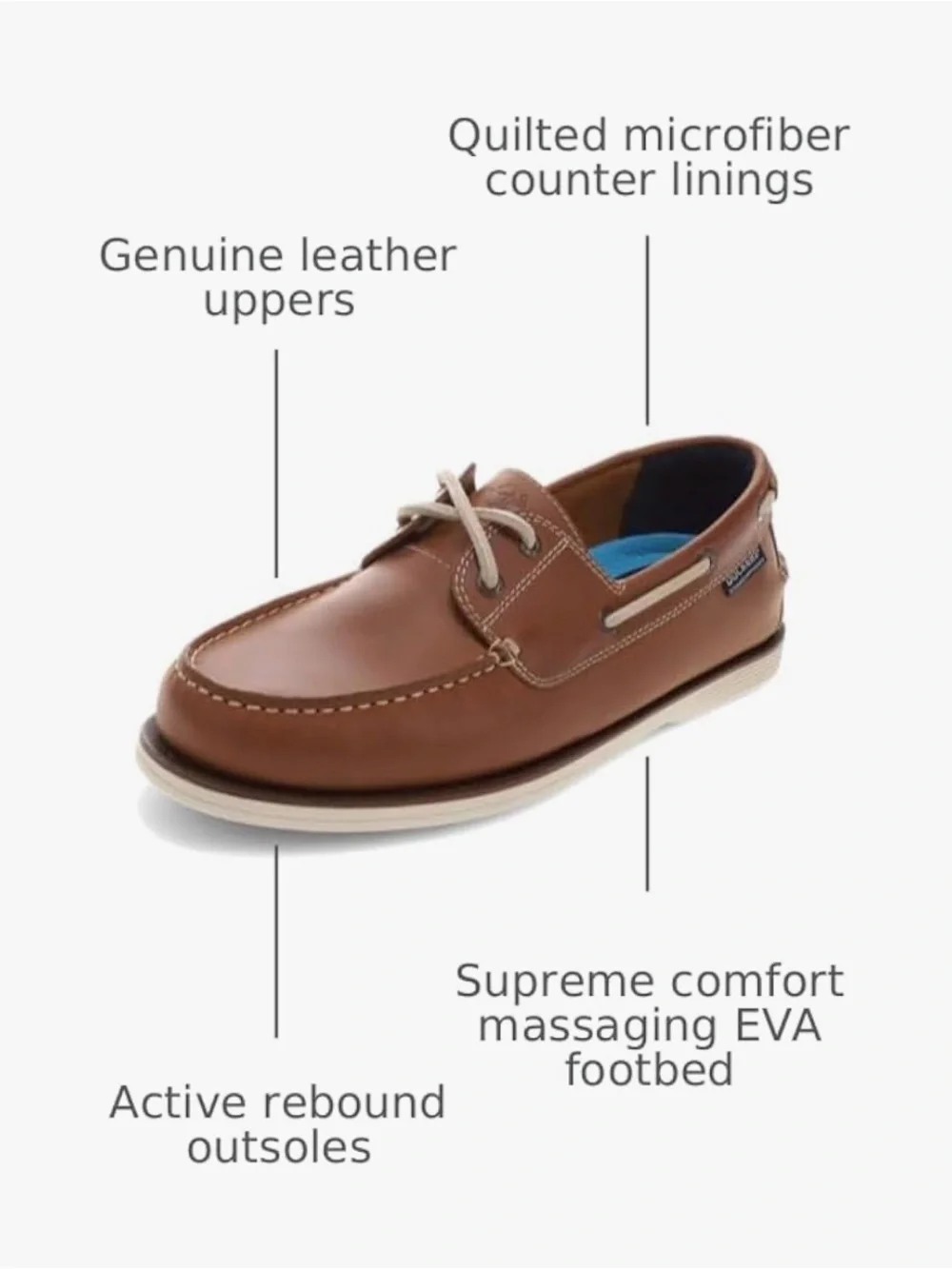 Men's or Boy's Dockers Dennison Brown Leather Lace-Up Boat Shoes Size 8M